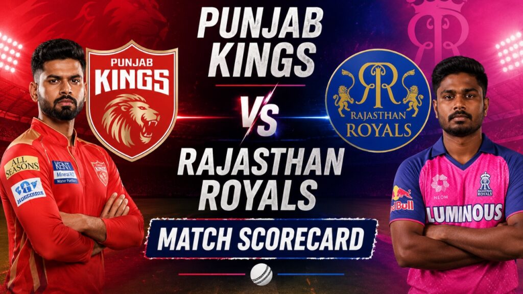 Punjab Kings vs Rajasthan Royals Match Scorecard