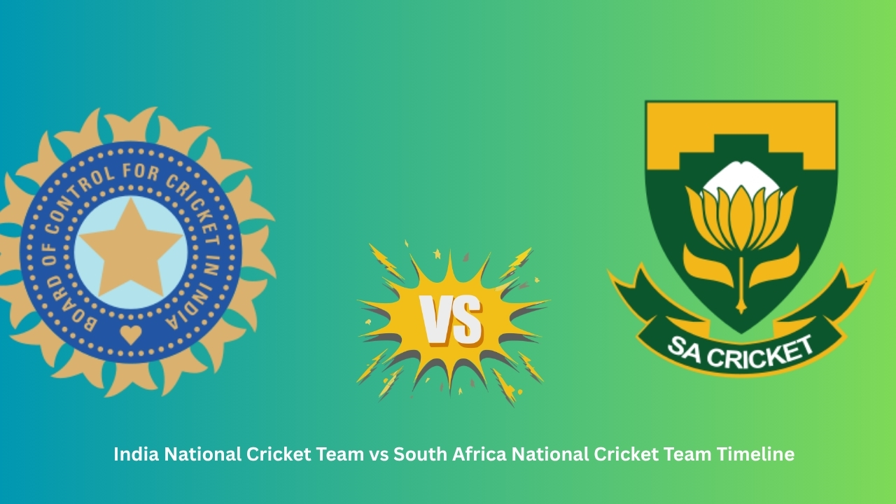India National Cricket Team vs South Africa National Cricket Team Timeline