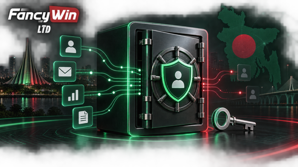 Fancywin Privacy Policy